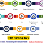 NIRF Ranking 2024