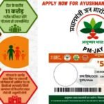 Ayushman Bharat Yojana Benefits, Eligibility