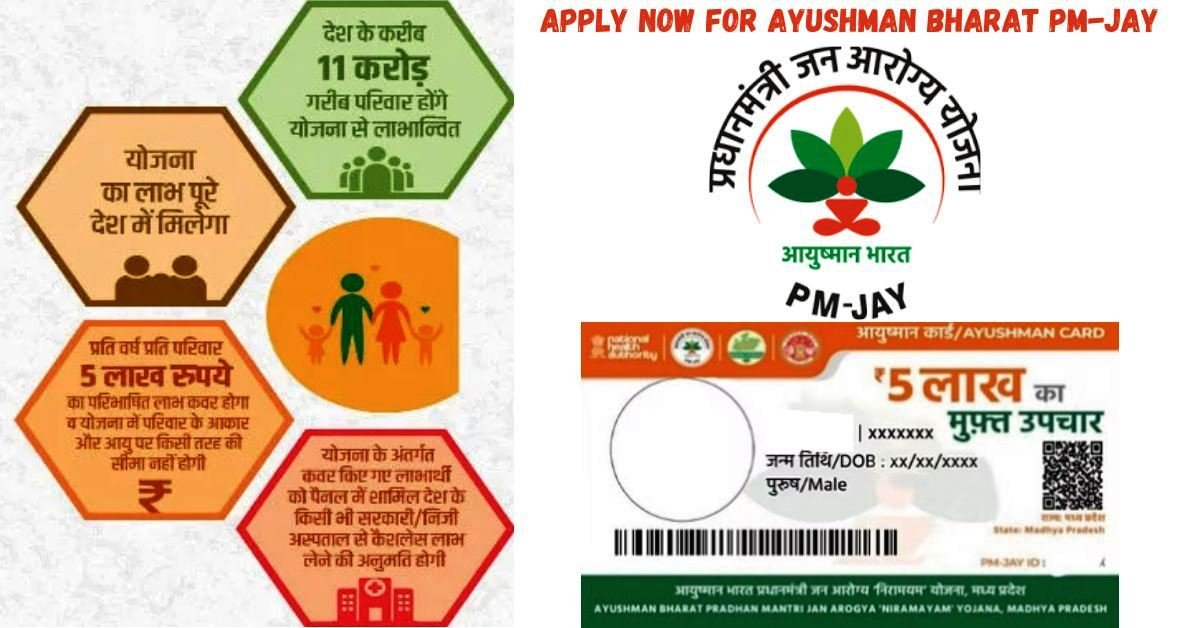 Ayushman Bharat Yojana Benefits, Eligibility