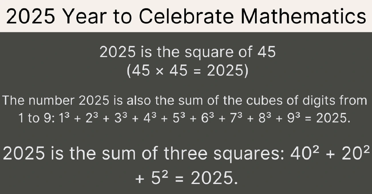 2025 Year to Celebrate Mathematics