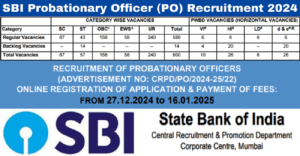 Read more about the article SBI Probationary Officer (PO) Recruitment 2024: Apply Online Now!
