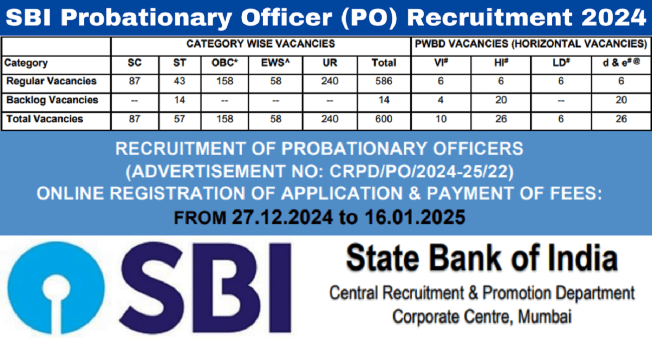 SBI Probationary Officer (PO) Recruitment 2024